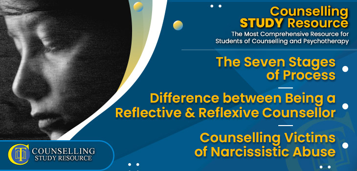 CT Podcast Ep 229 featured image - Counselling Victims of Narcissistic Abuse